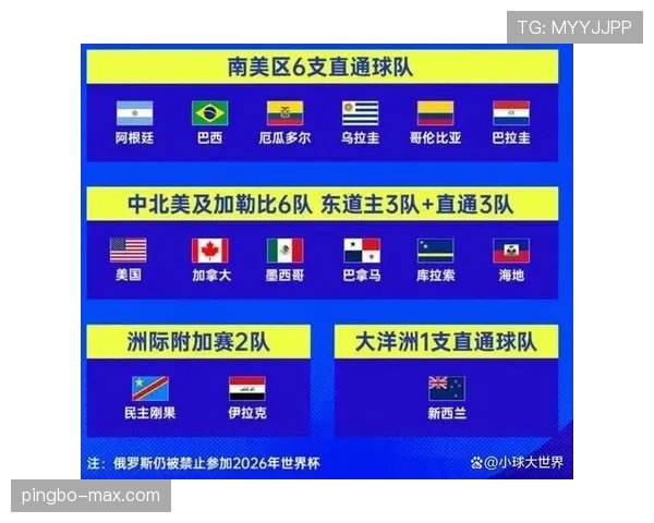 佛得角冲击2026世界杯：非洲新势力能否首度晋级美加墨决赛圈